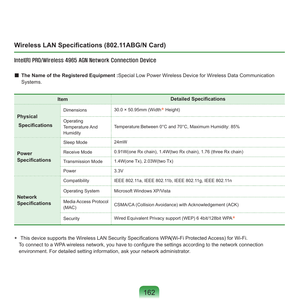 Samsung P55 User Manual | Page 163 / 172