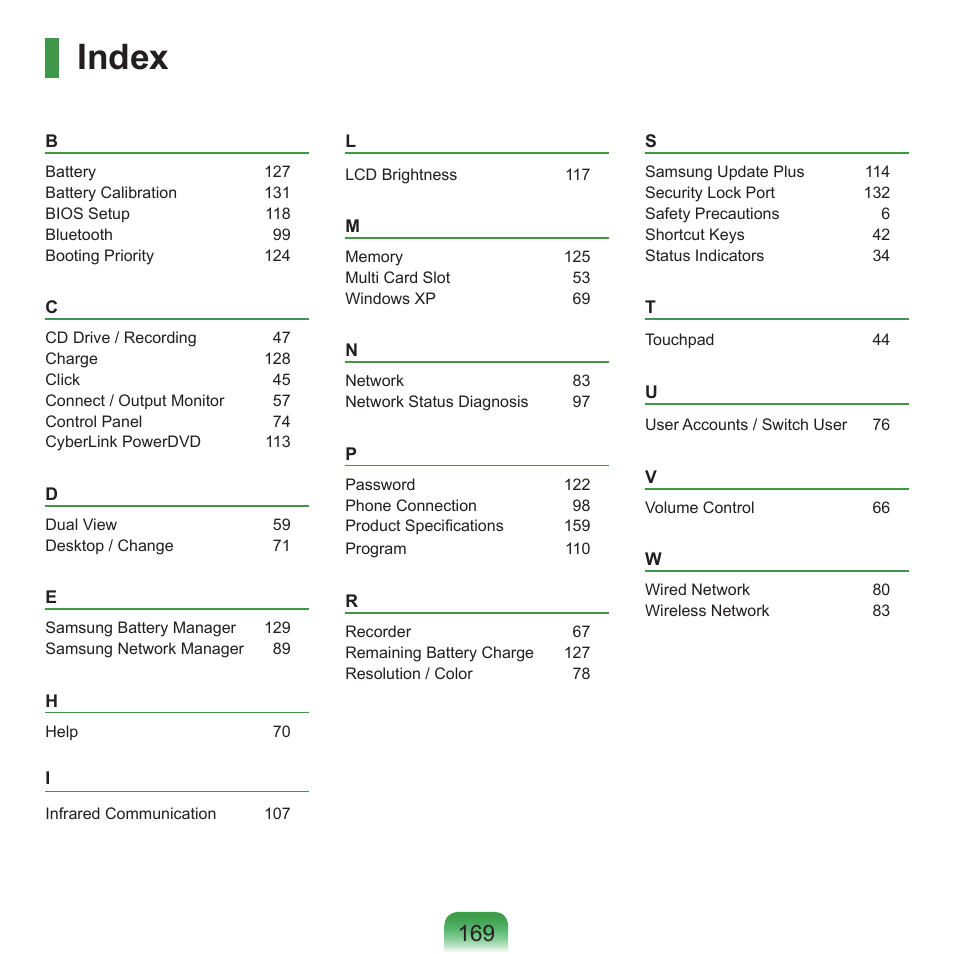 Index | Samsung P55 User Manual | Page 170 / 172
