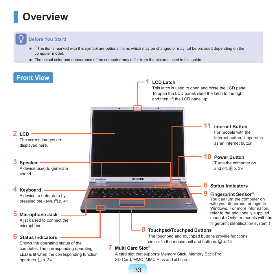 Overview, Front view | Samsung P55 User Manual | Page 34 / 172