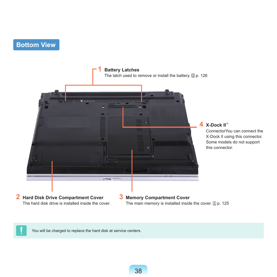 Bottom view, 8 bottom view | Samsung P55 User Manual | Page 39 / 172