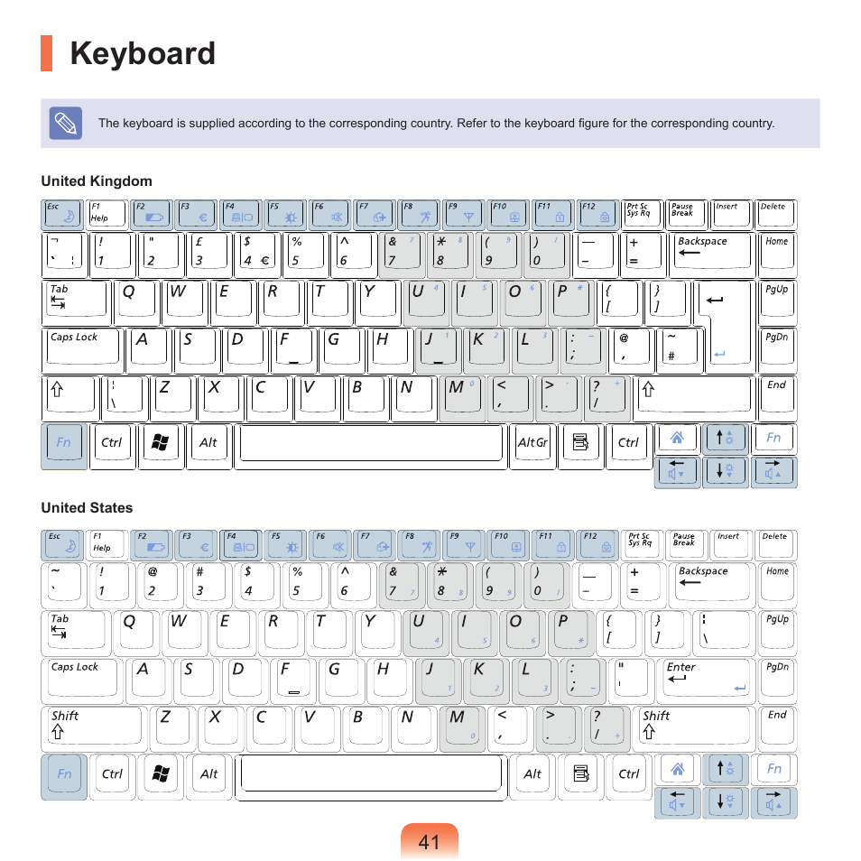 Keyboard | Samsung P55 User Manual | Page 42 / 172