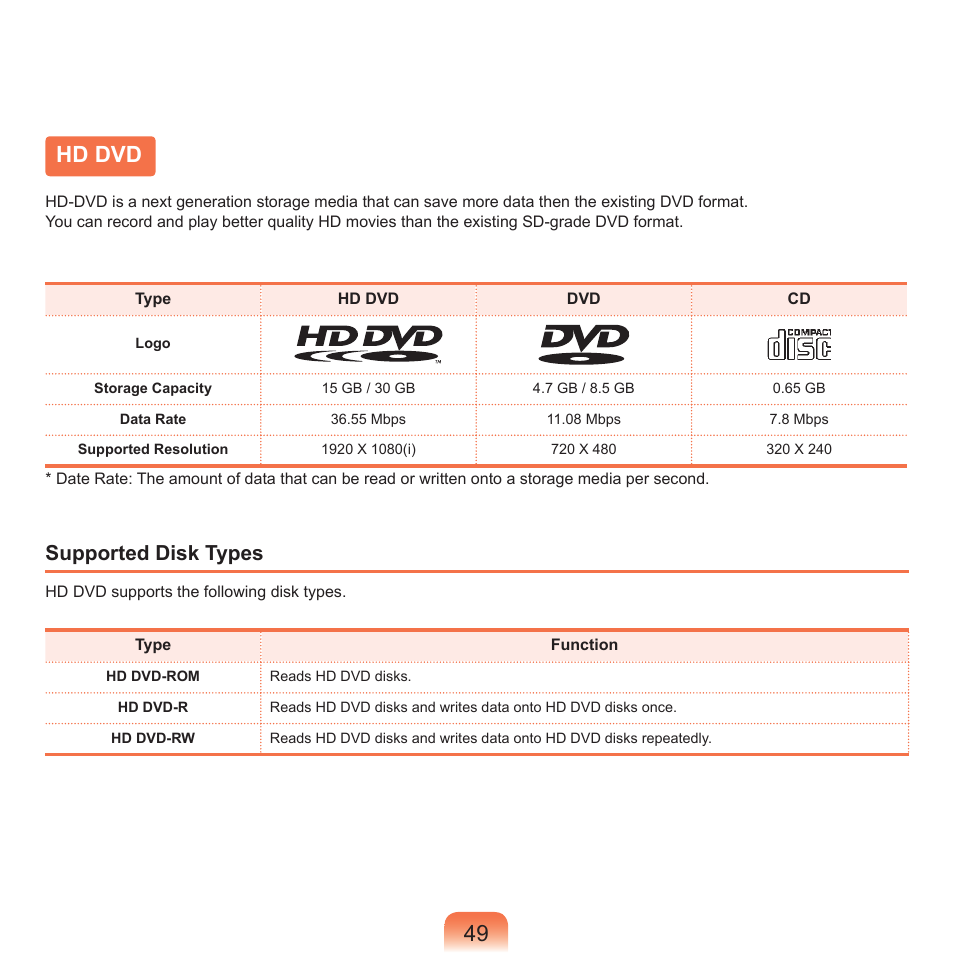 Hd dvd, Supported disk types | Samsung P55 User Manual | Page 50 / 172