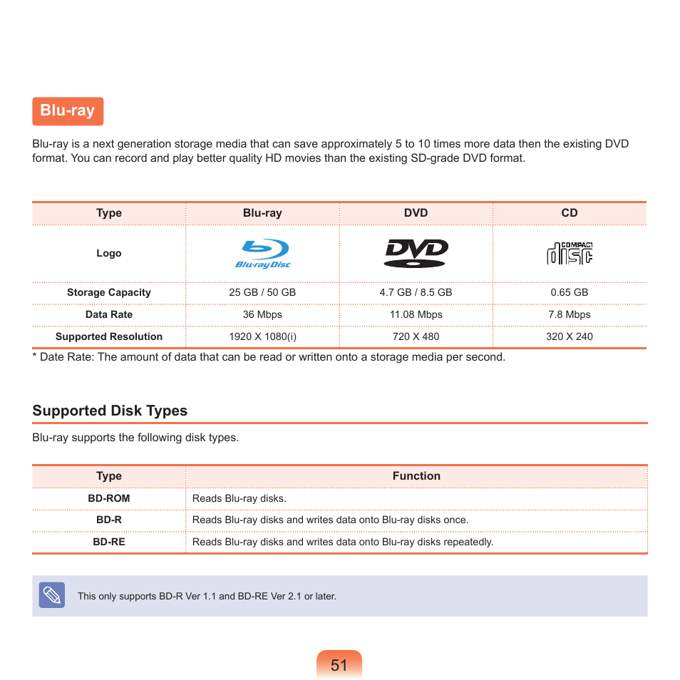 Blu-ray, Supported disk types | Samsung P55 User Manual | Page 52 / 172