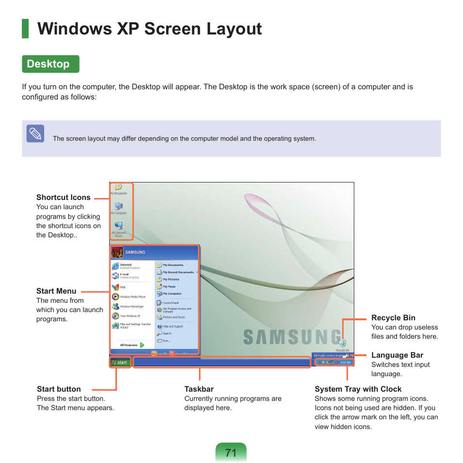 Windows xp screen layout, Desktop | Samsung P55 User Manual | Page 72 / 172