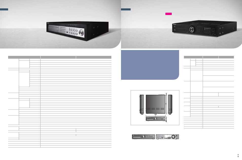 Samsung SHR-7080 User Manual | 1 page