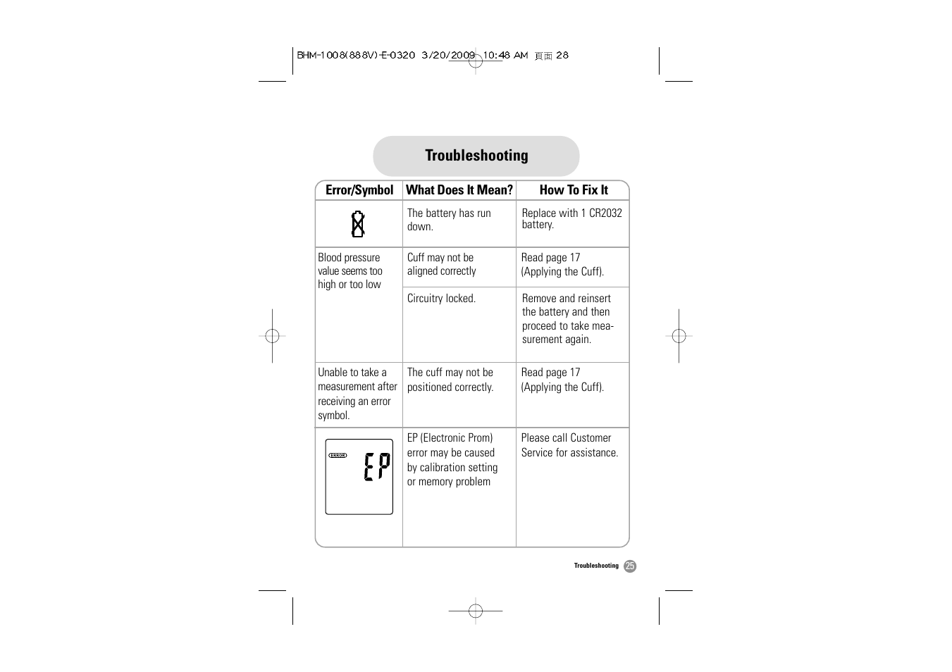 Troubleshooting | Samsung BHM-1008 User Manual | Page 26 / 66