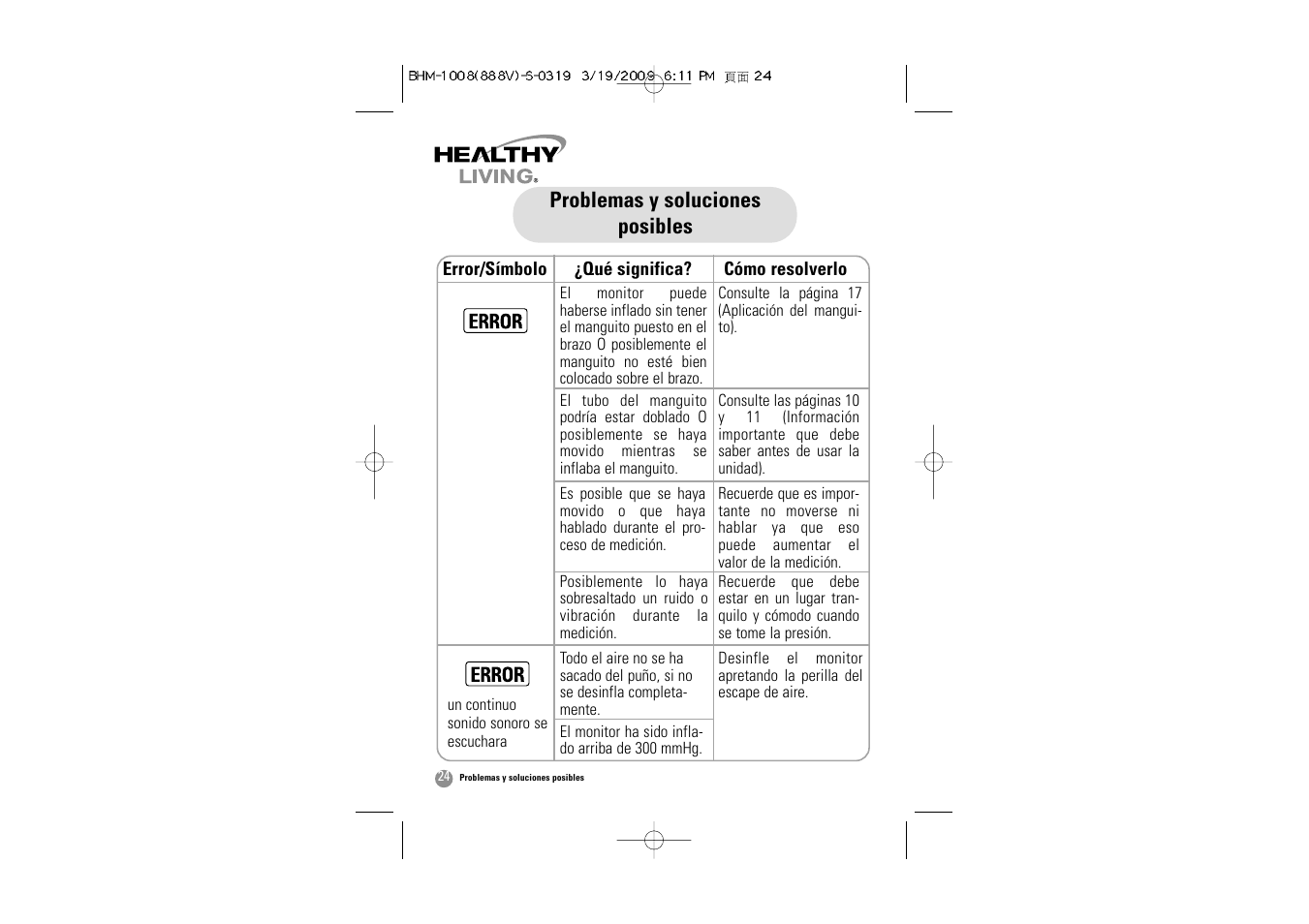 Problemas y soluciones posibles | Samsung BHM-1008 User Manual | Page 57 / 66