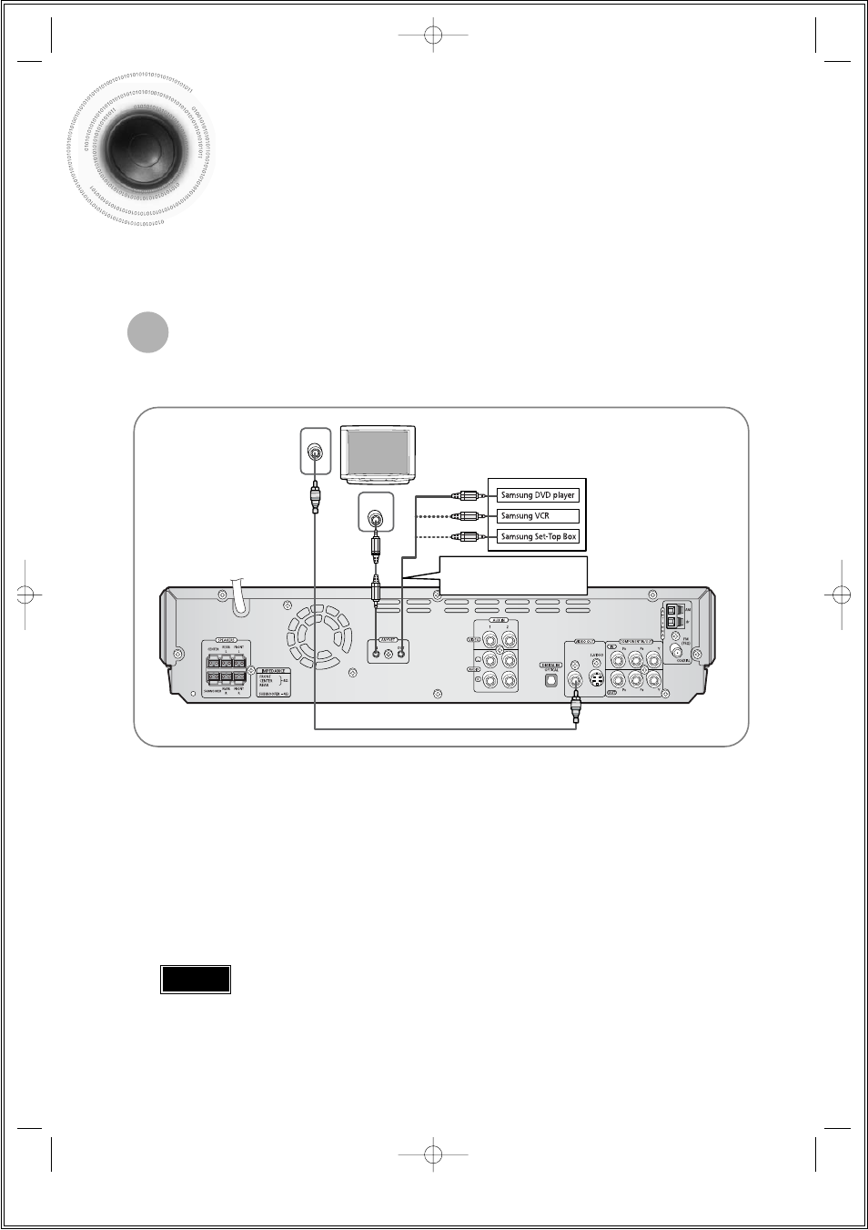 How to connect to anynet | Samsung HT-DS650 User Manual | Page 19 / 78