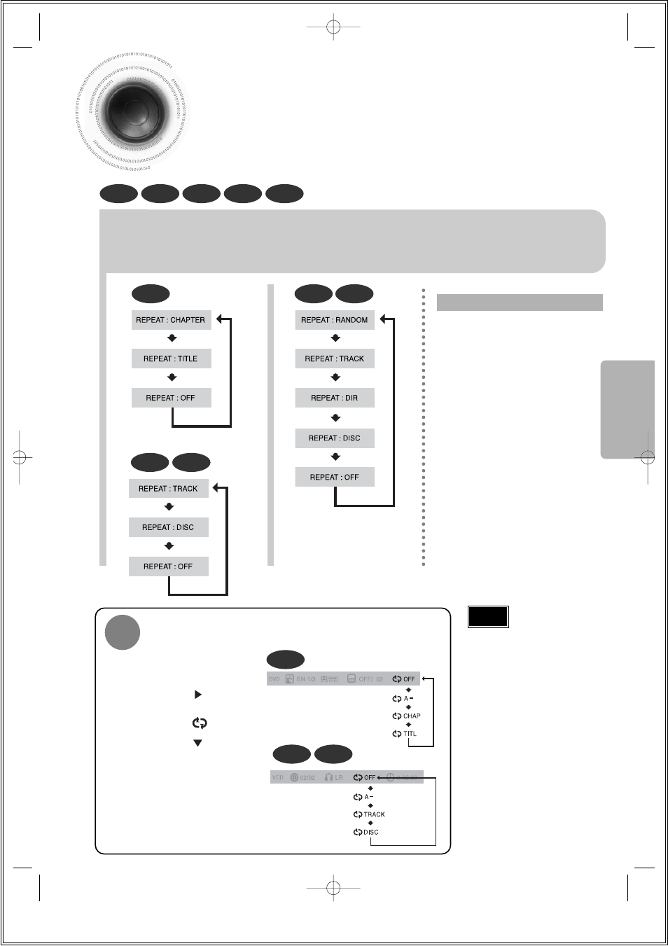 Repeat playback | Samsung HT-DS650 User Manual | Page 32 / 78