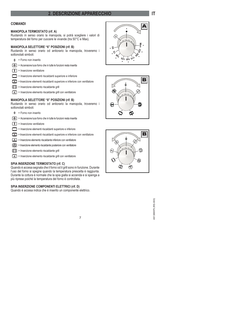 Descrizione apparecchio | Ardo HX 080 X User Manual | Page 115 / 256