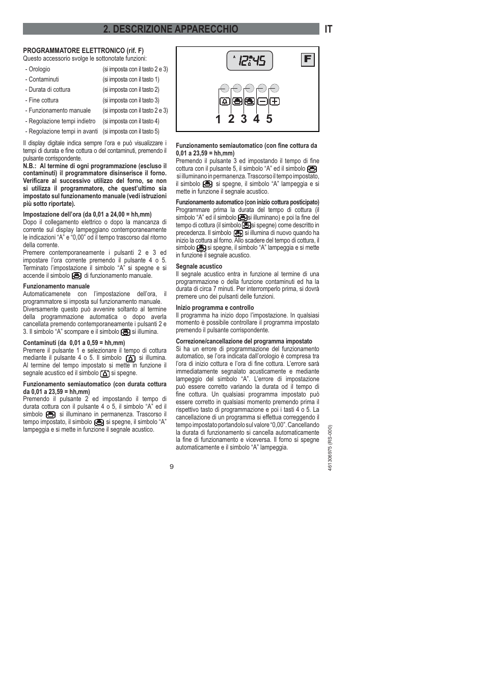 Descrizione apparecchio | Ardo HX 080 X User Manual | Page 117 / 256