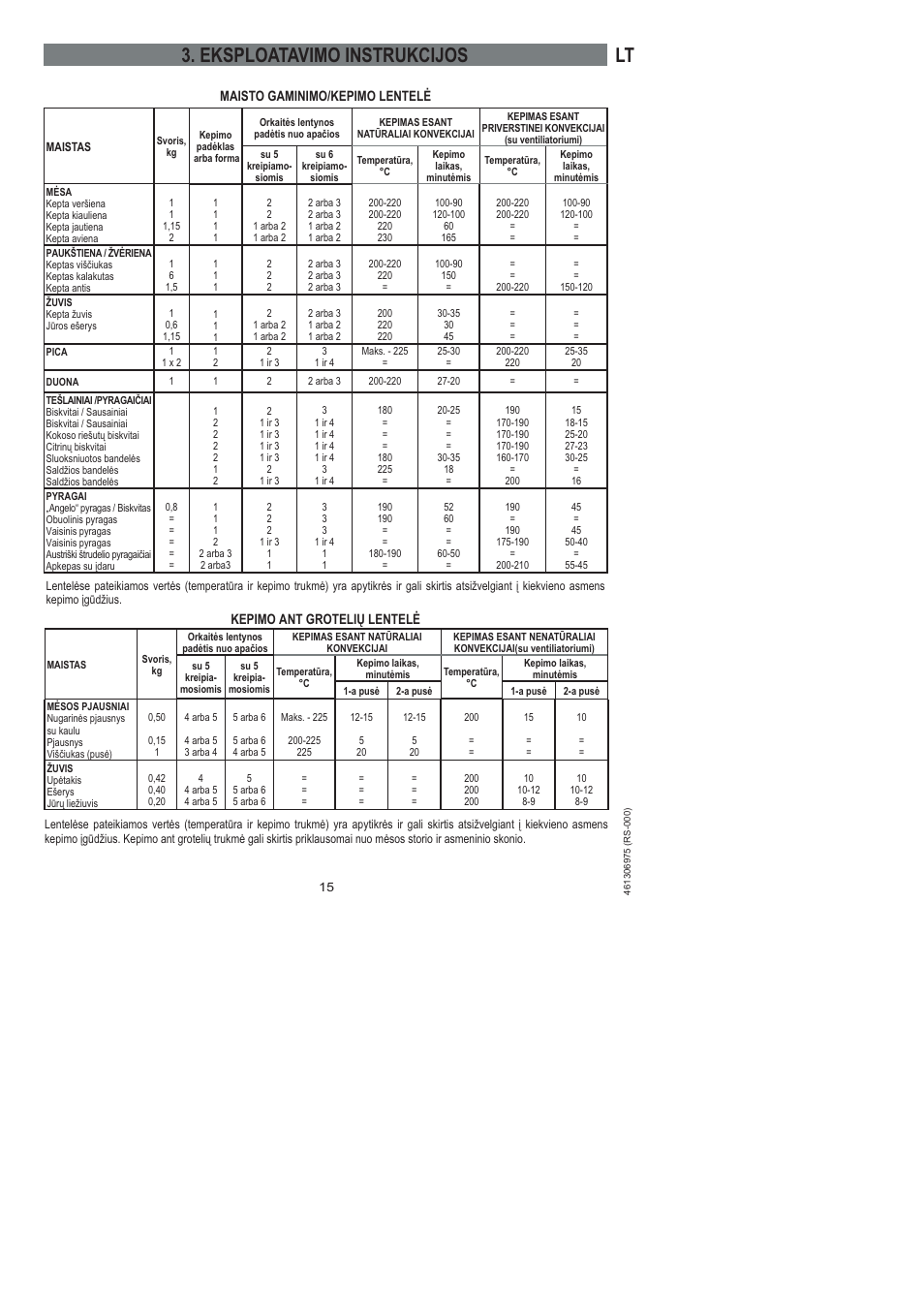Lt 3. eksploatavimo instrukcijos | Ardo HX 080 X User Manual | Page 141 / 256