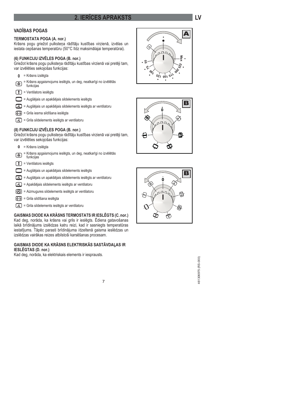 Lv 2. ierīces apraksts | Ardo HX 080 X User Manual | Page 151 / 256