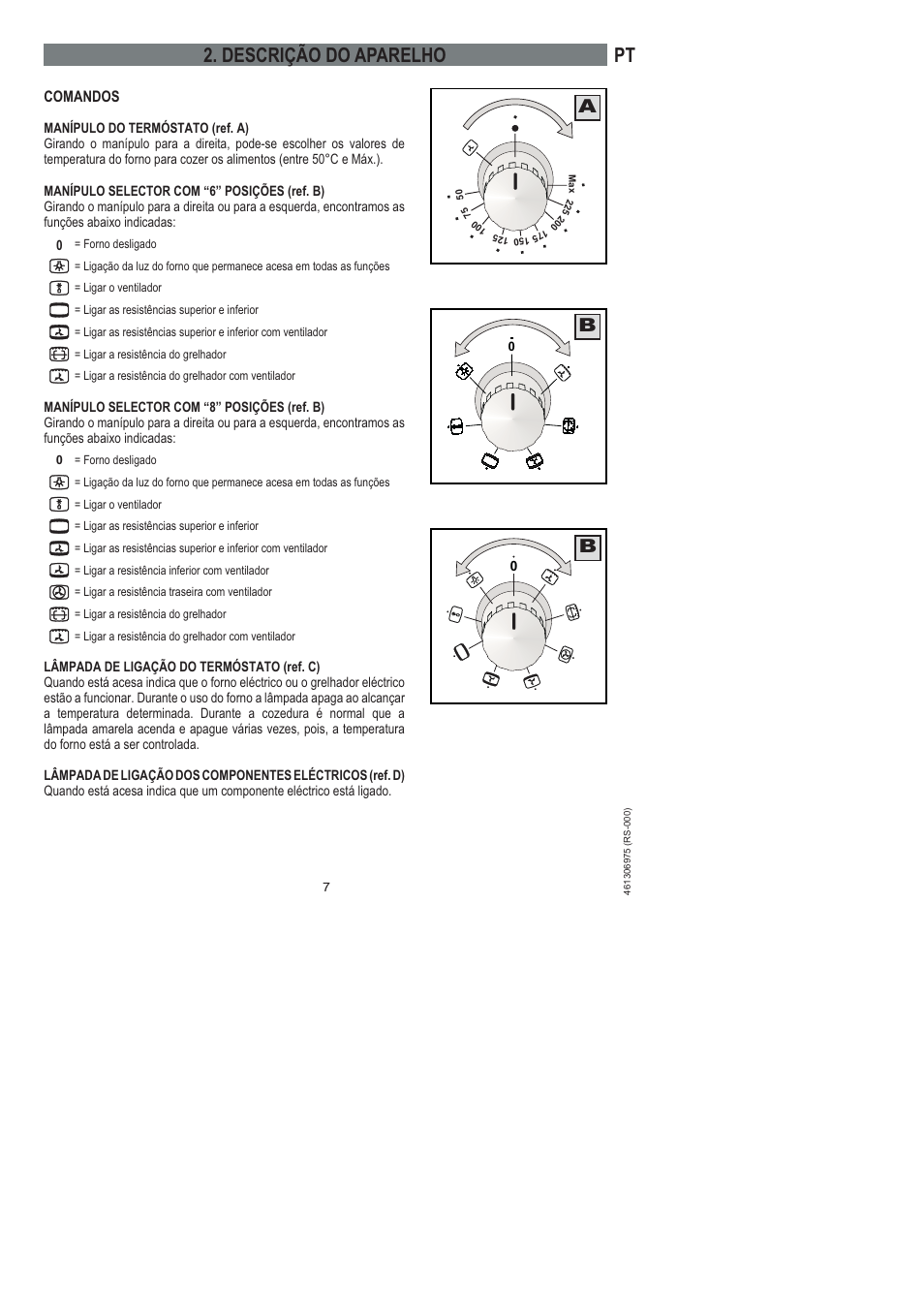 Pt 2. descrição do aparelho | Ardo HX 080 X User Manual | Page 187 / 256