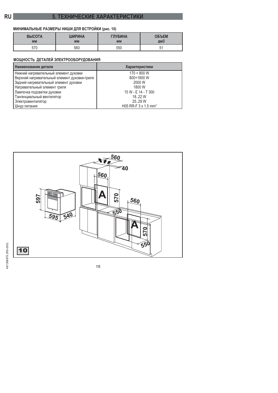 Технические характеристики | Ardo HX 080 X User Manual | Page 216 / 256