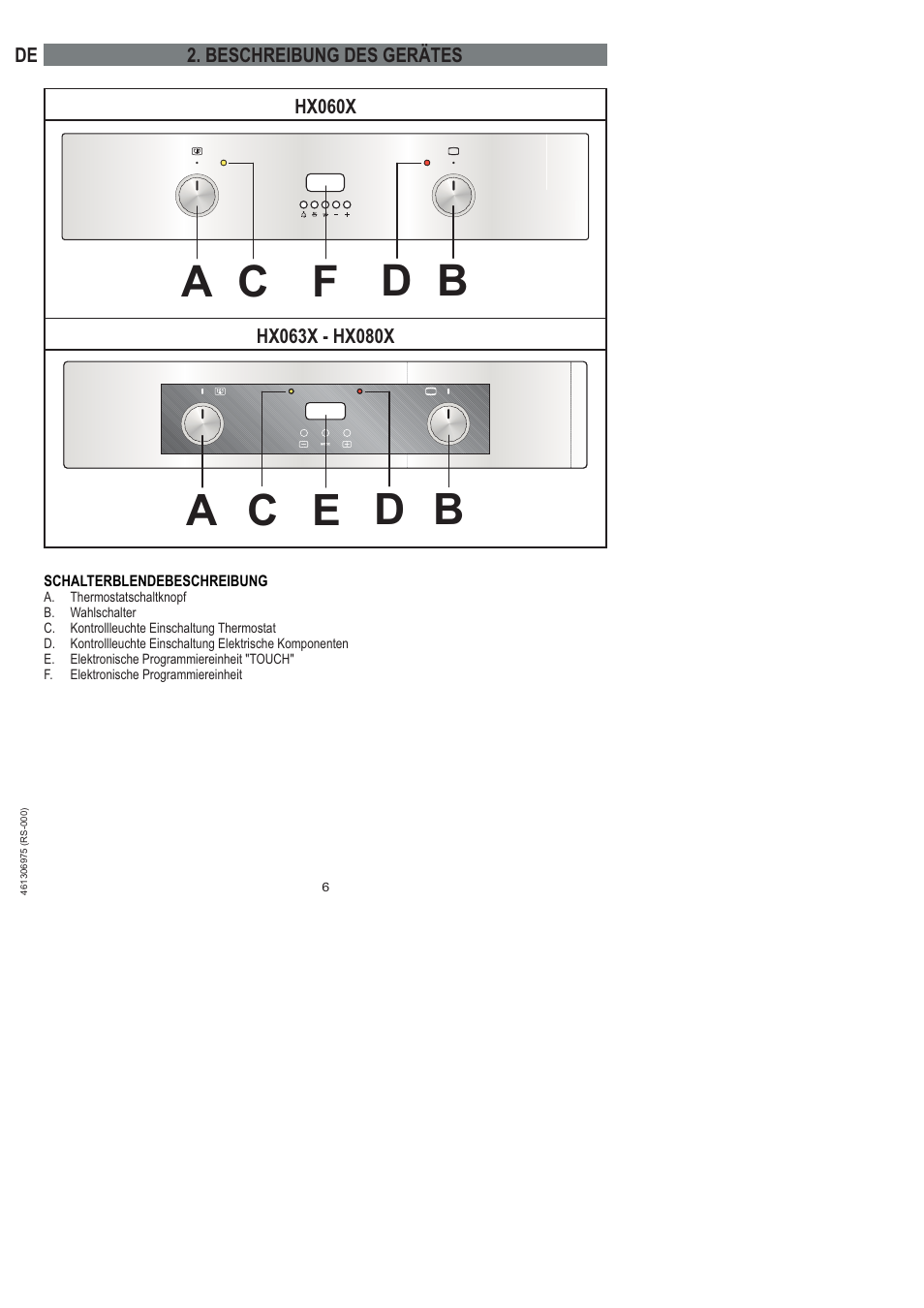 Ba c d f, Ba c d e | Ardo HX 080 X User Manual | Page 24 / 256