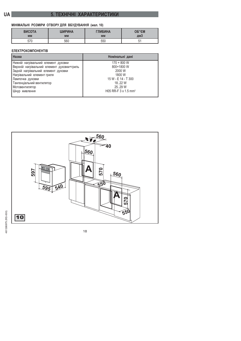 Технічні характеристики | Ardo HX 080 X User Manual | Page 252 / 256