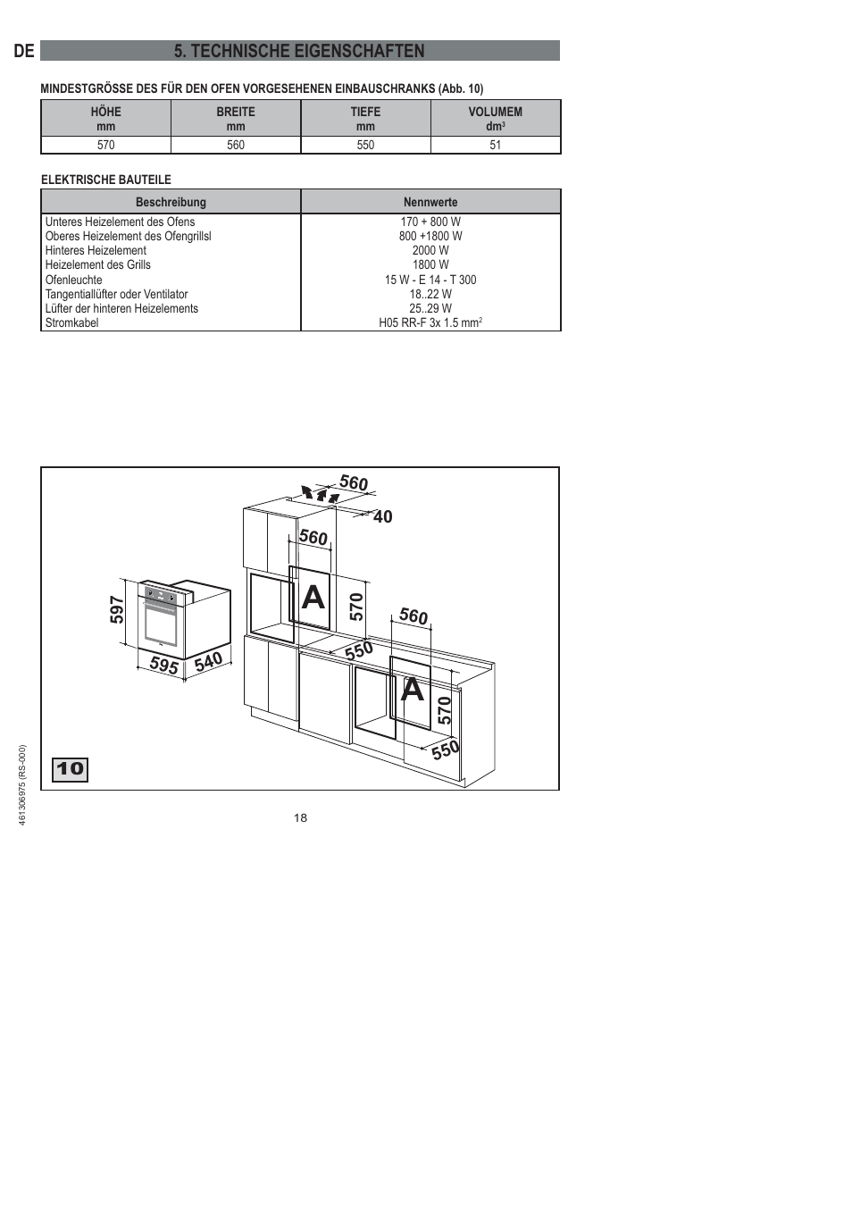 De 5. technische eigenschaften | Ardo HX 080 X User Manual | Page 36 / 256