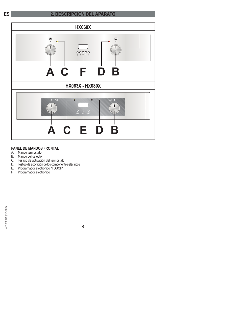 Ba c d f, Ba c d e | Ardo HX 080 X User Manual | Page 42 / 256