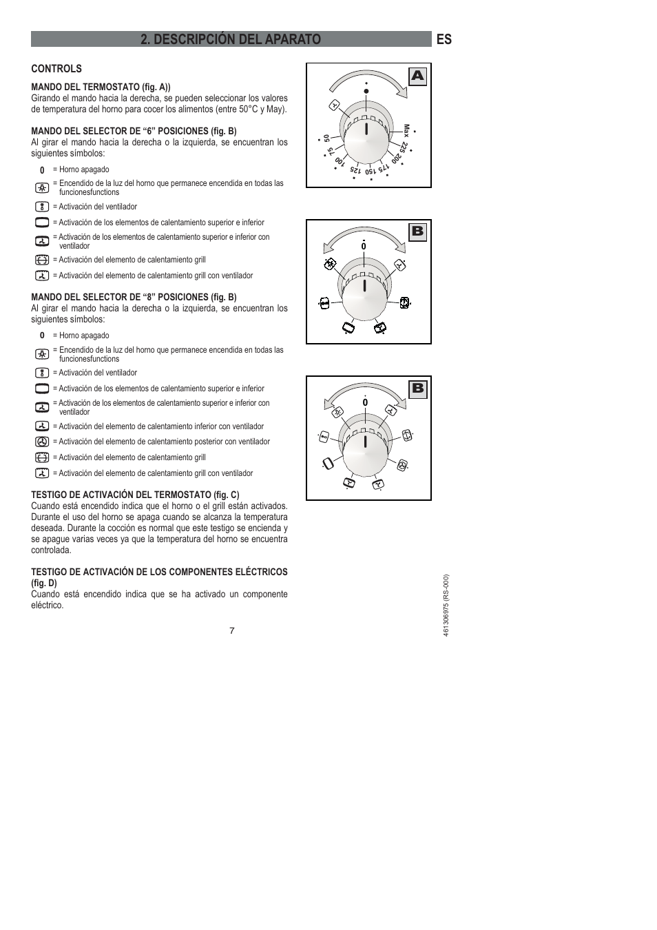 Es 2. descripción del aparato | Ardo HX 080 X User Manual | Page 43 / 256