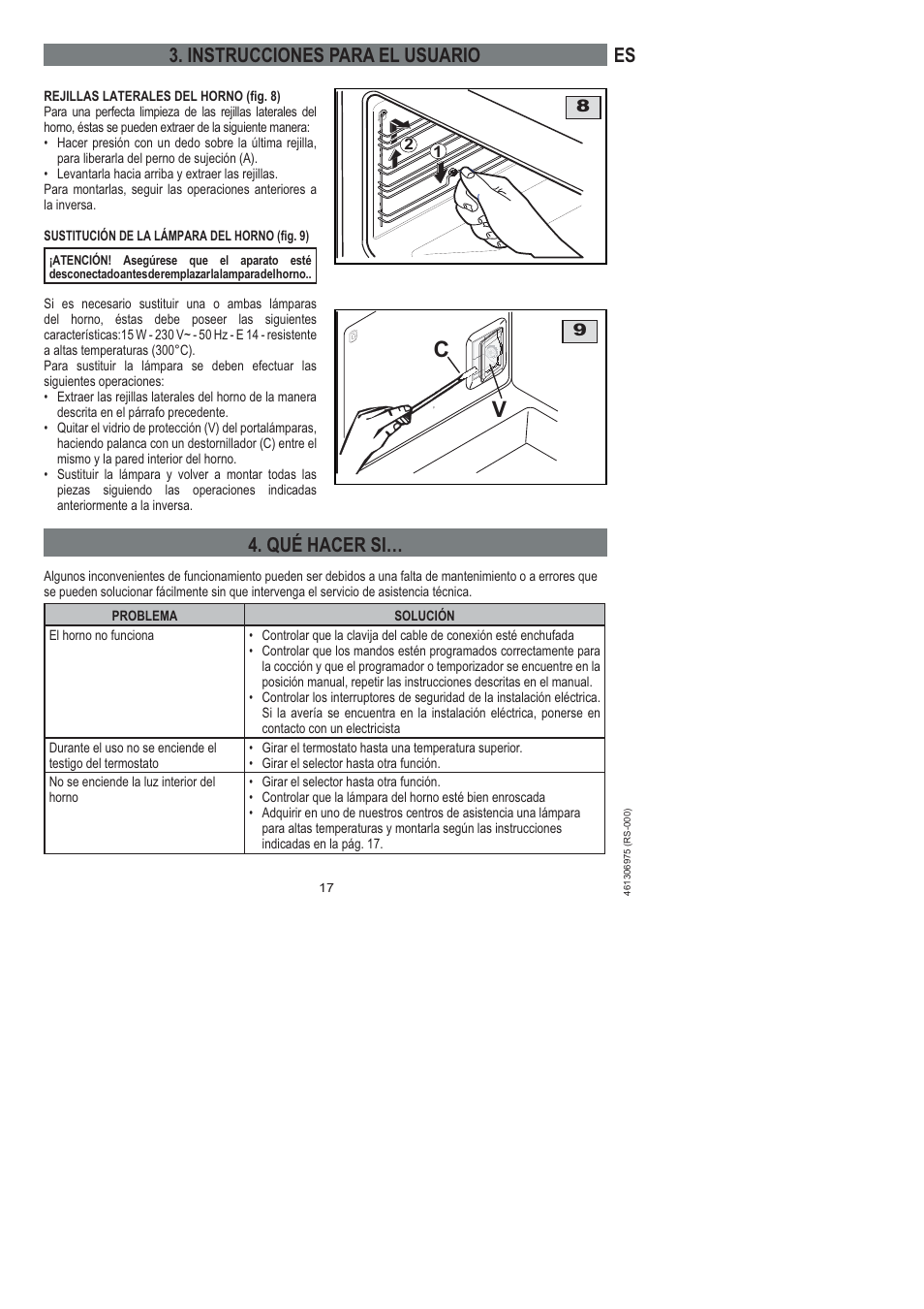 Instrucciones para el usuario 4. qué hacer si | Ardo HX 080 X User Manual | Page 53 / 256