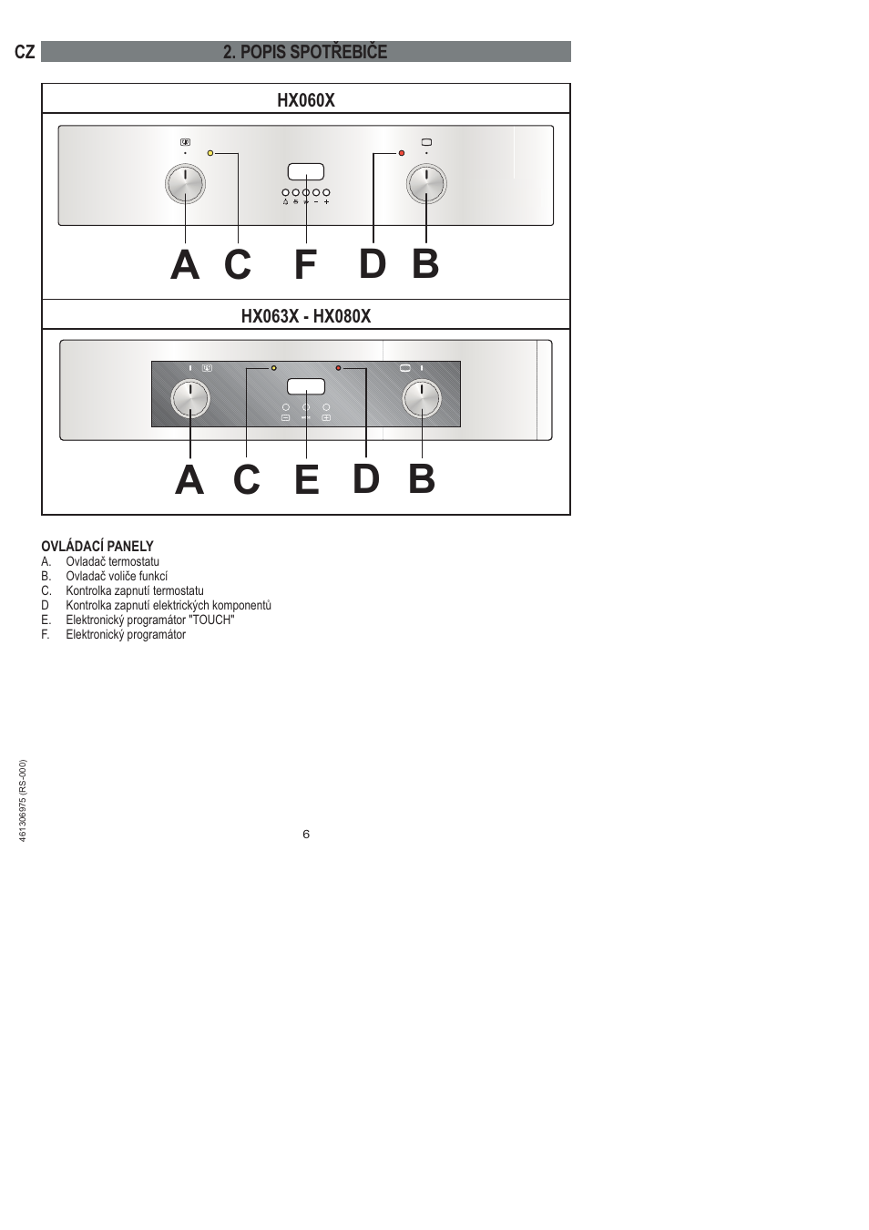 Ba c d f, Ba c d e | Ardo HX 080 X User Manual | Page 6 / 256
