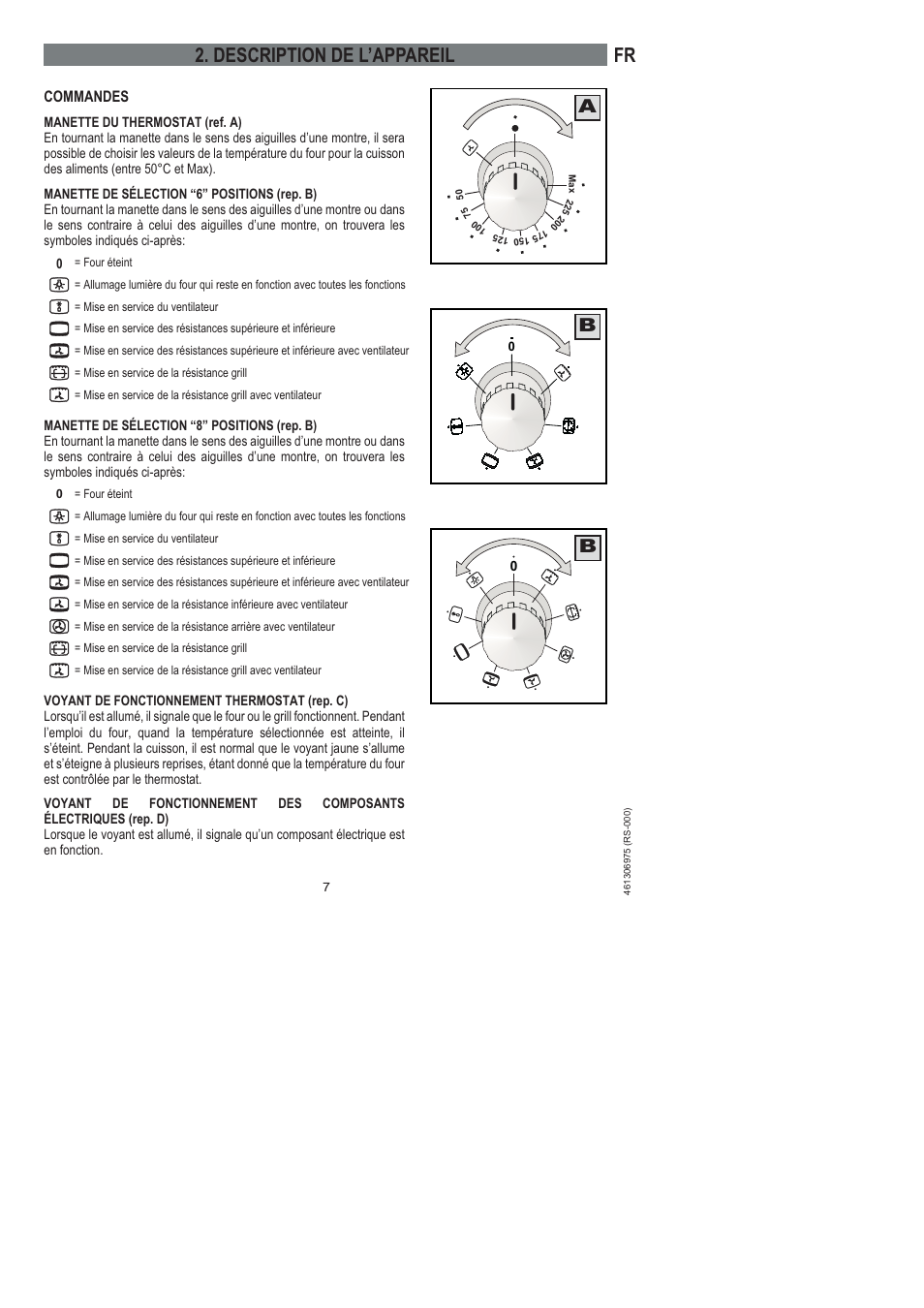 Fr 2. description de l’appareil | Ardo HX 080 X User Manual | Page 61 / 256