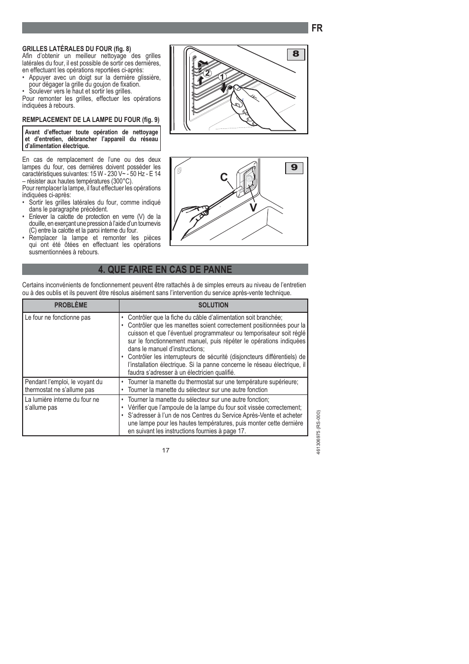 Fr 4. que faire en cas de panne | Ardo HX 080 X User Manual | Page 71 / 256