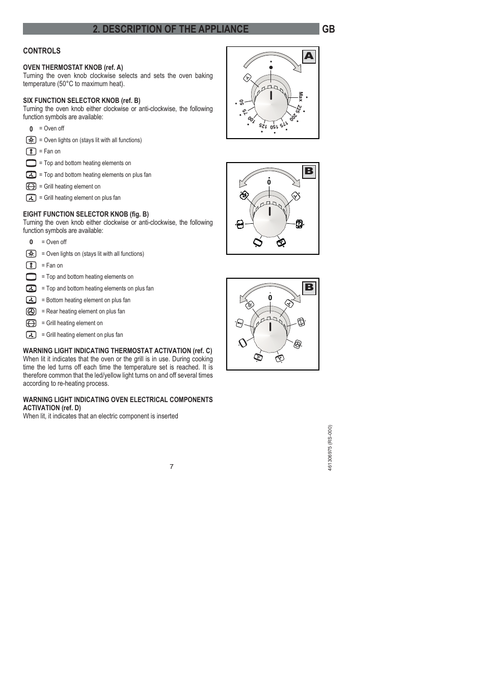 Gb 2. description of the appliance | Ardo HX 080 X User Manual | Page 79 / 256