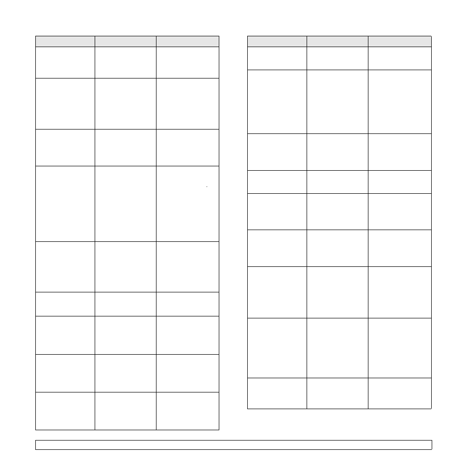 Samsung CLX-8385ND Series User Manual | Page 119 / 201