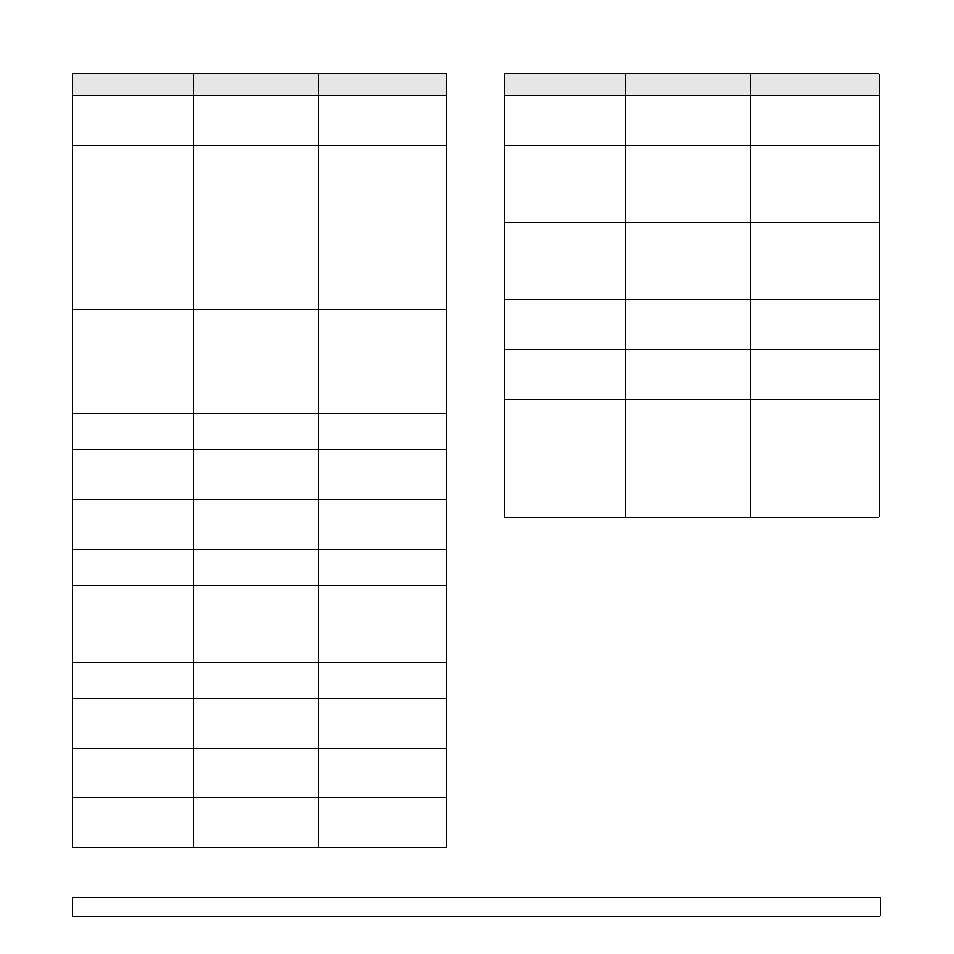 Samsung CLX-8385ND Series User Manual | Page 120 / 201