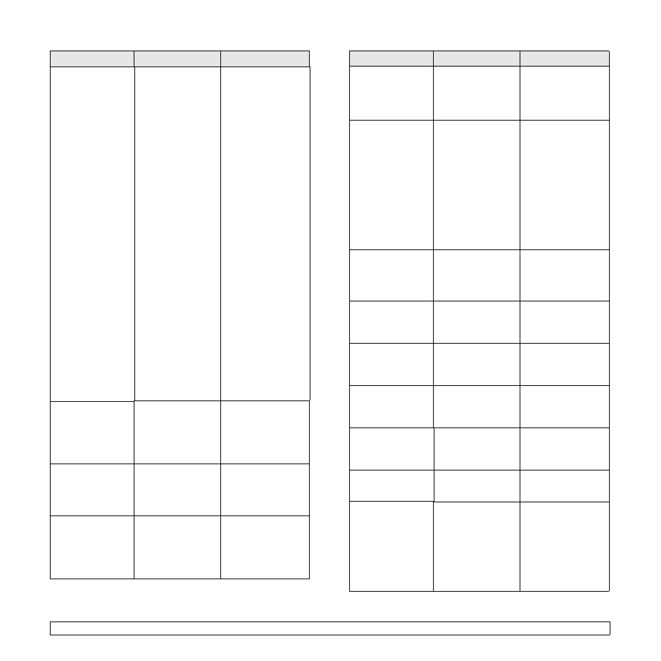 Samsung CLX-8385ND Series User Manual | Page 121 / 201