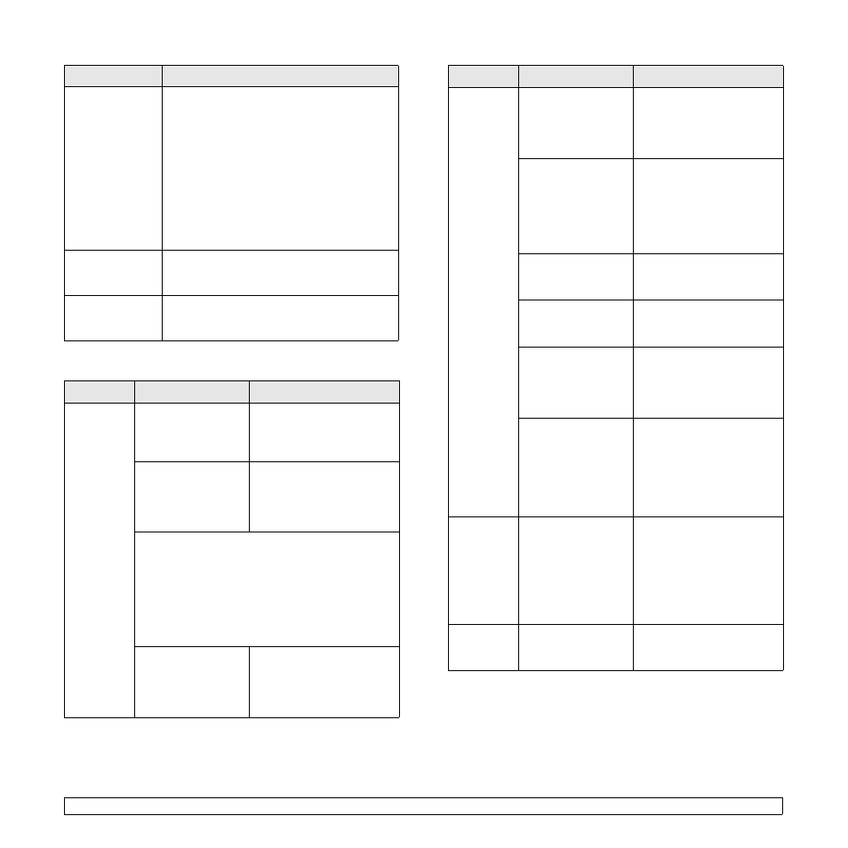 Printing problems | Samsung CLX-8385ND Series User Manual | Page 123 / 201