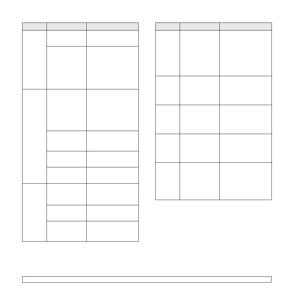 Samsung CLX-8385ND Series User Manual | Page 124 / 201