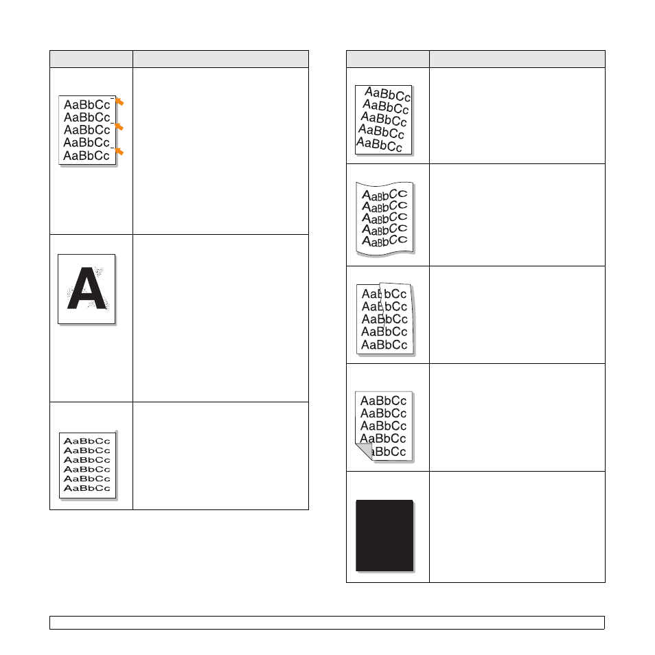 Samsung CLX-8385ND Series User Manual | Page 126 / 201