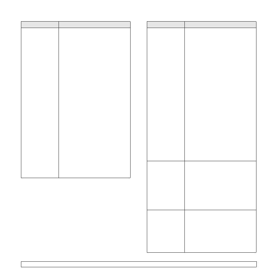 Samsung CLX-8385ND Series User Manual | Page 131 / 201