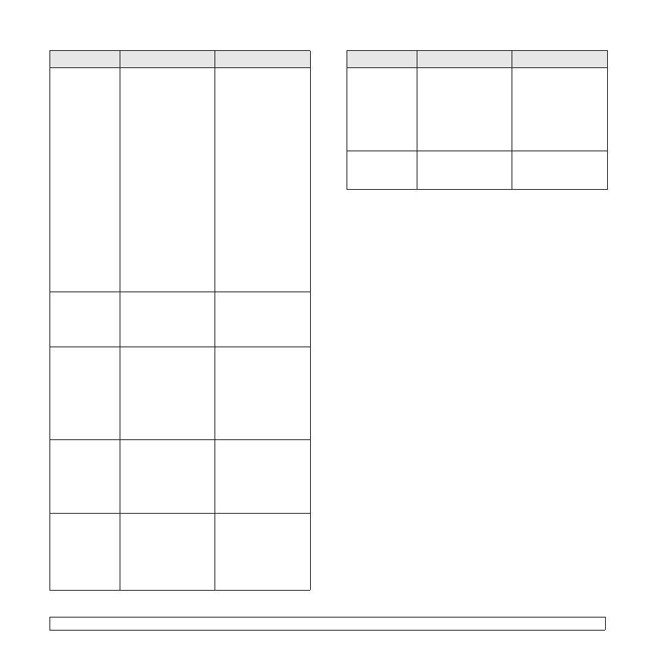 2) and | Samsung CLX-8385ND Series User Manual | Page 134 / 201