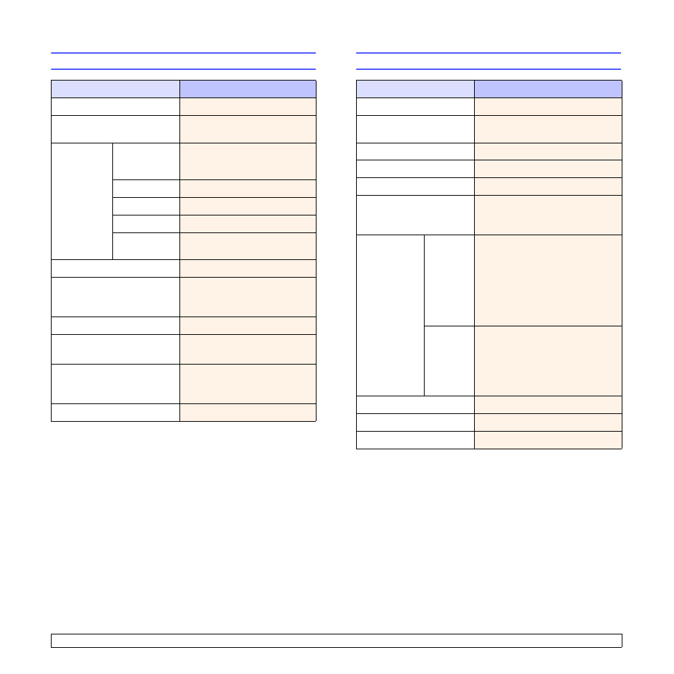 Scanner specifications, Facsimile specifications (optional) | Samsung CLX-8385ND Series User Manual | Page 141 / 201