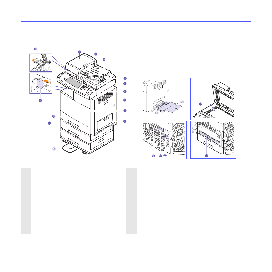 Machine overview, Front view | Samsung CLX-8385ND Series User Manual | Page 19 / 201