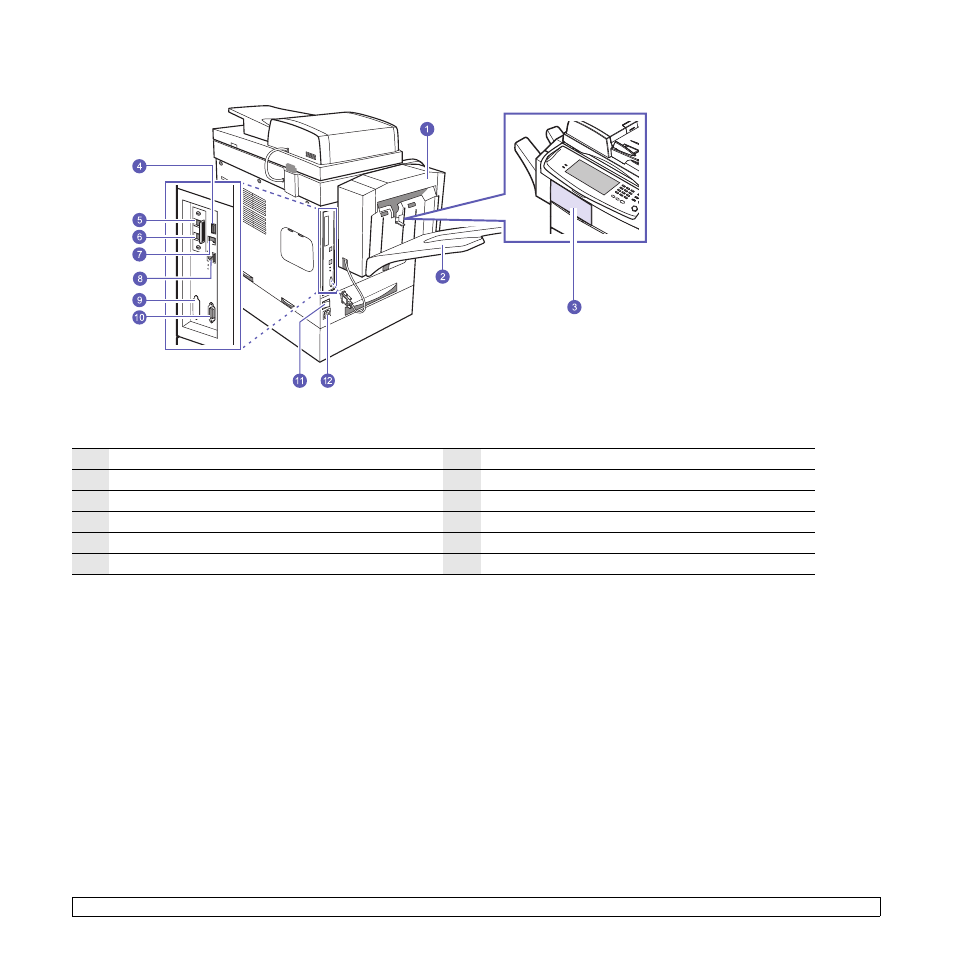 Rear view | Samsung CLX-8385ND Series User Manual | Page 20 / 201