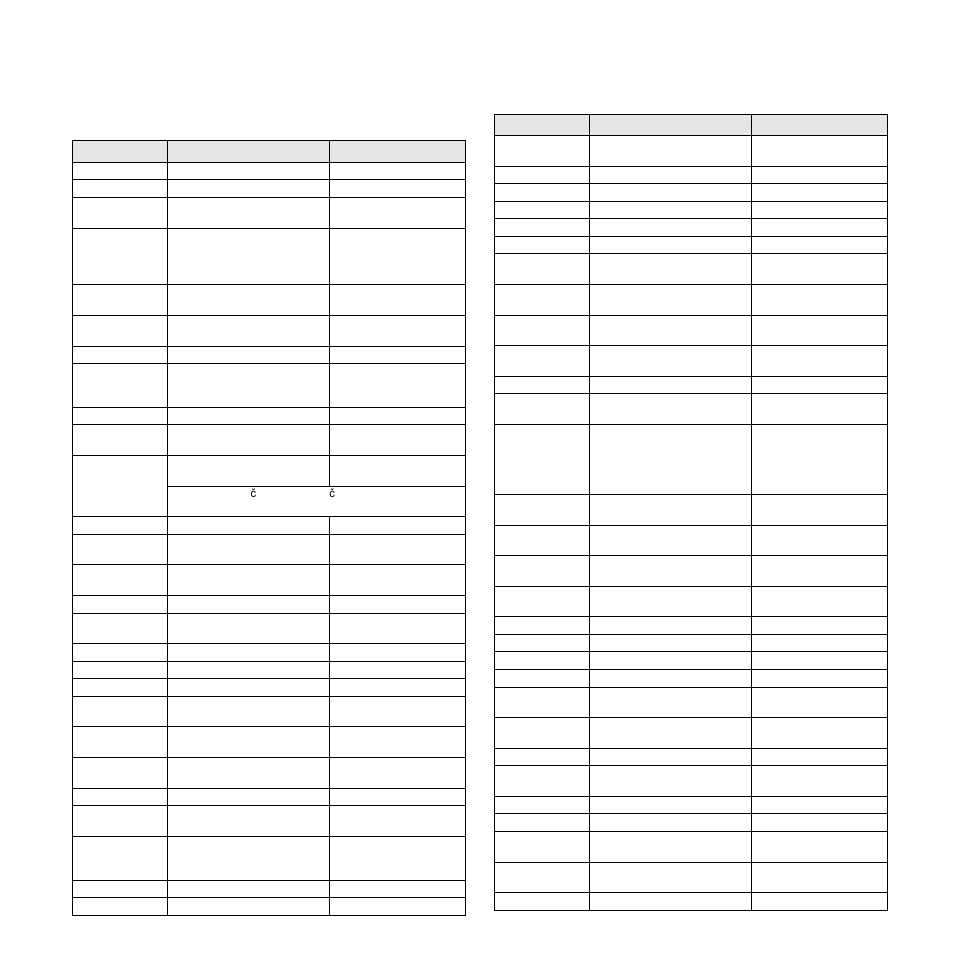 Samsung worldwide, Ontact | Samsung CLX-8385ND Series User Manual | Page 3 / 201