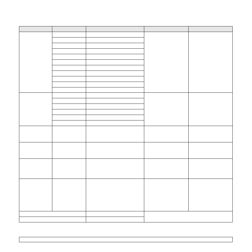 Specification on print media | Samsung CLX-8385ND Series User Manual | Page 39 / 201