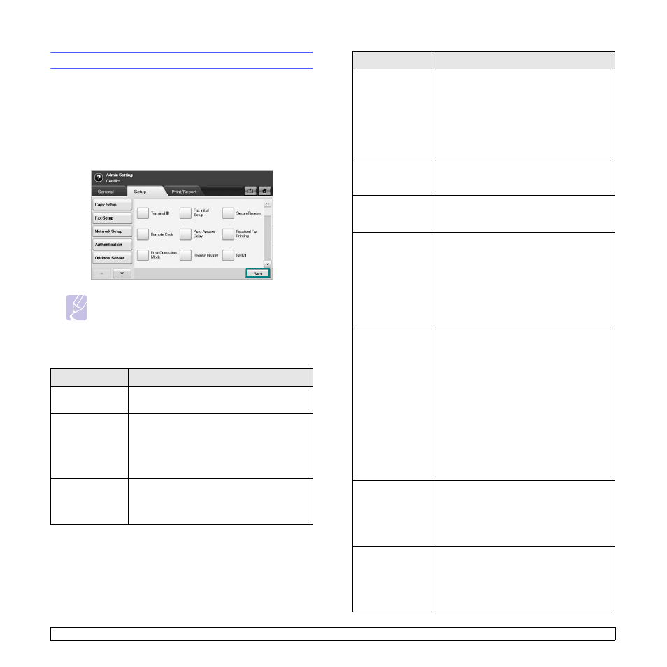 Fax setup | Samsung CLX-8385ND Series User Manual | Page 92 / 201