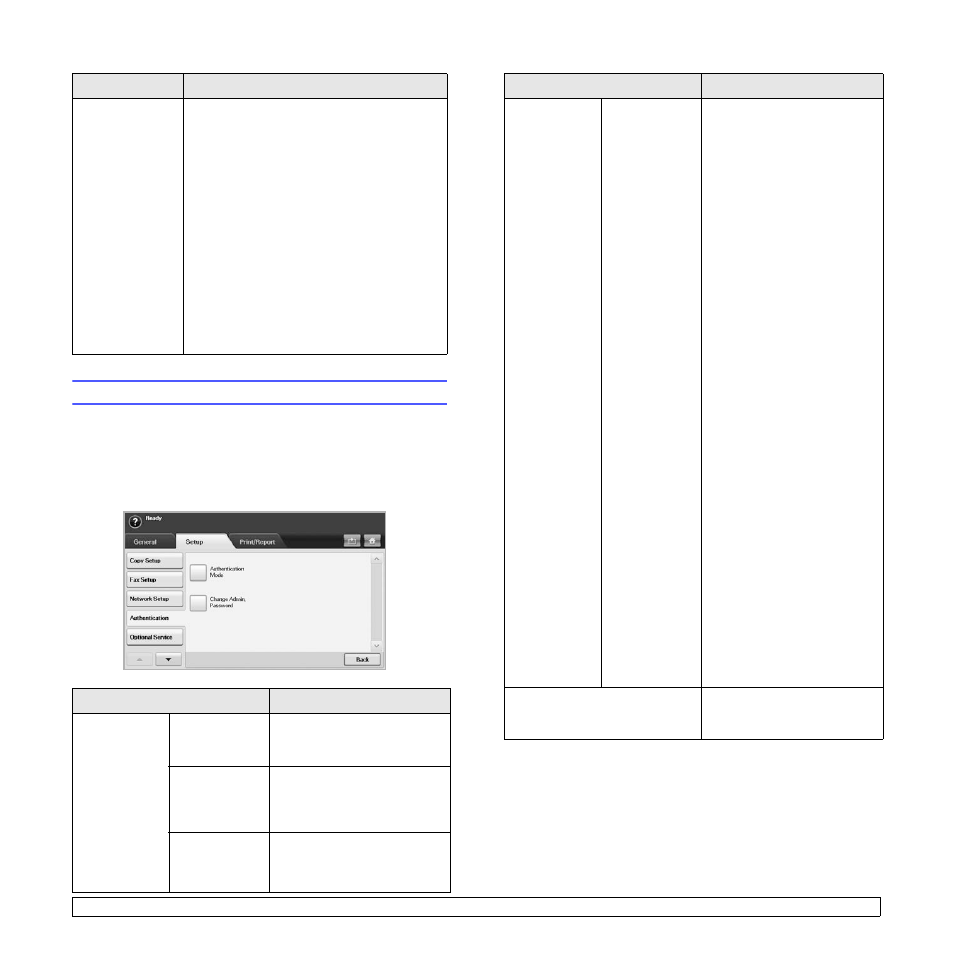Authentication | Samsung CLX-8385ND Series User Manual | Page 94 / 201