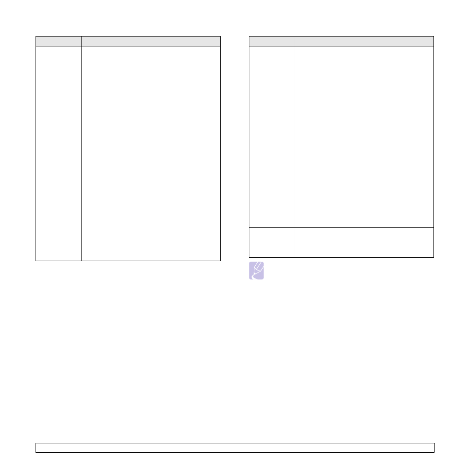 Samsung CLX-8385ND Series User Manual | Page 96 / 201