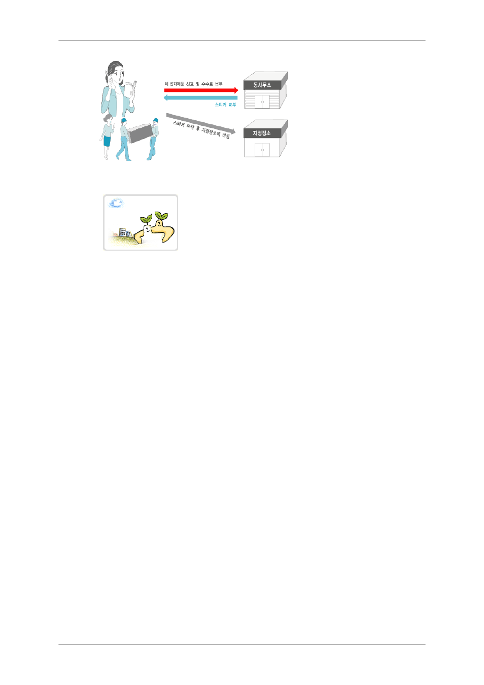 용어설명 및 기타, 용어 설명 | Samsung SyncMaster 460FPN-2 User Manual | Page 97 / 99