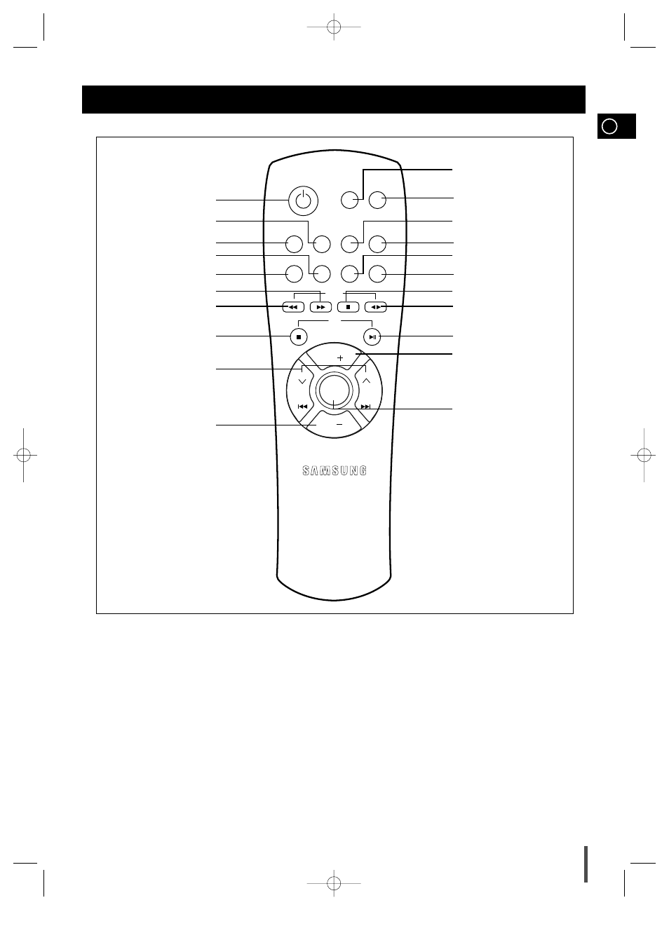 Remote control | Samsung MAX-ZL65GBR User Manual | Page 5 / 27