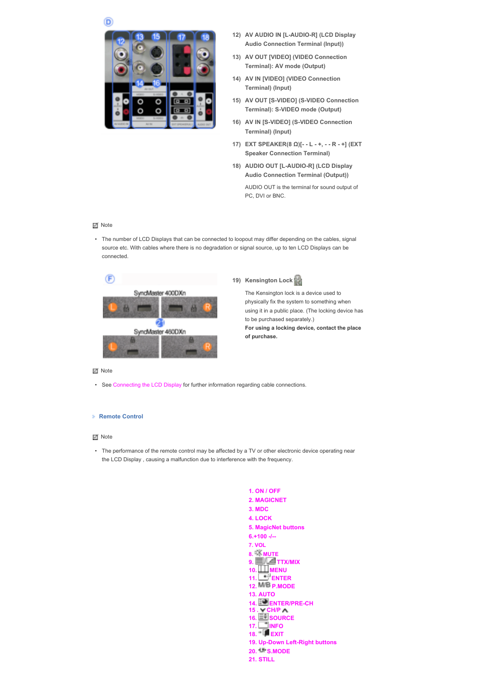 Samsung 460DX User Manual | Page 15 / 90