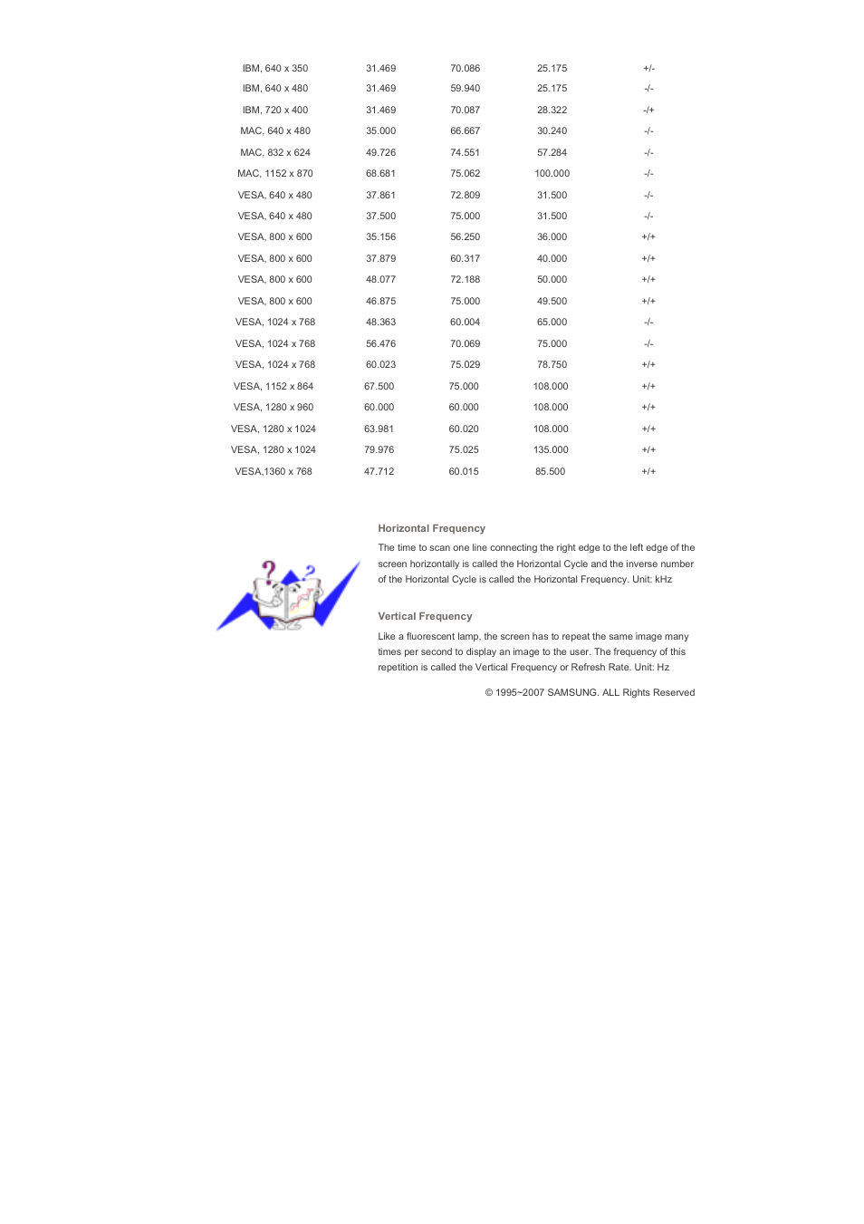 Preset timing modes | Samsung 460DX User Manual | Page 82 / 90