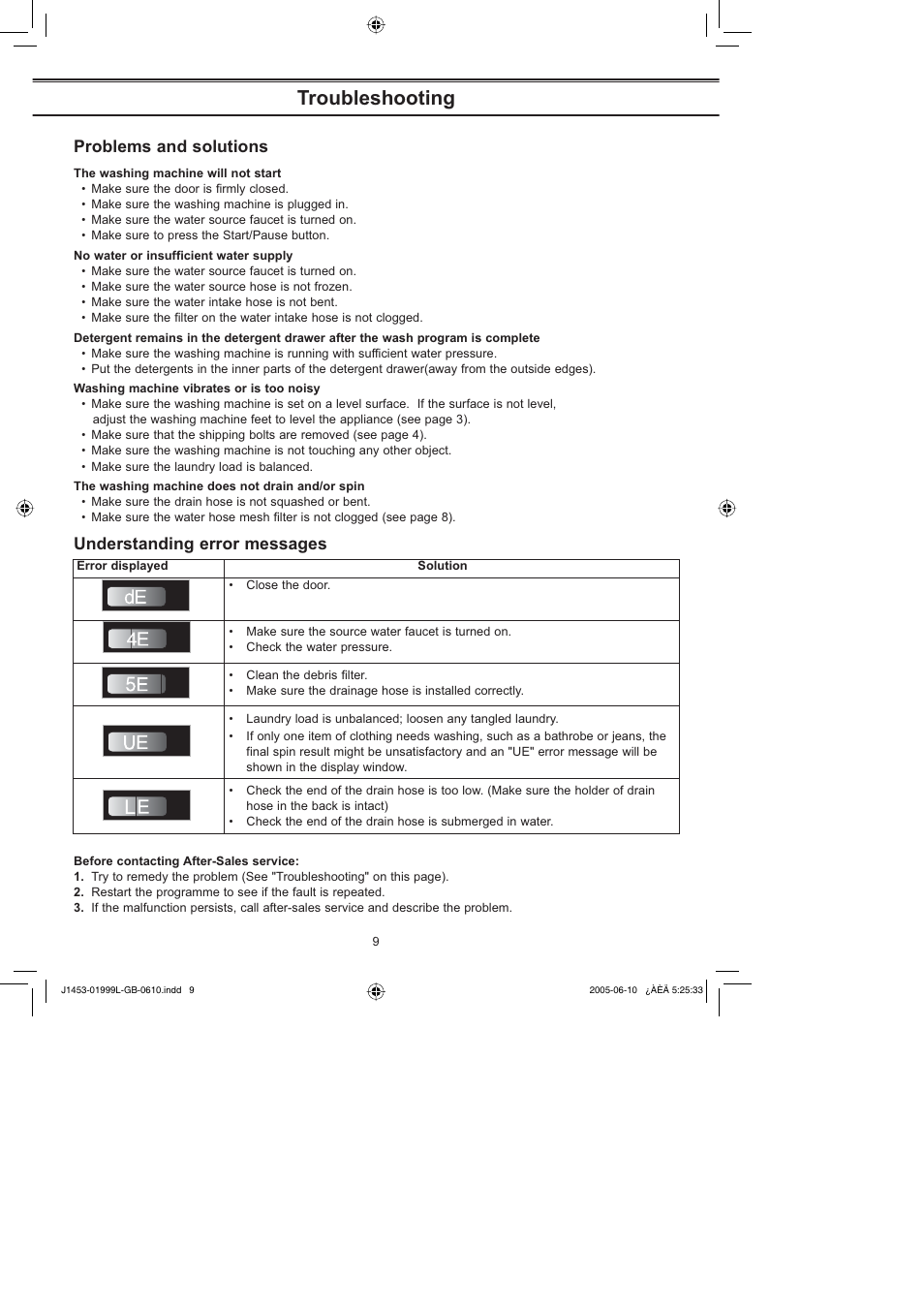 Troubleshooting, Ltroubleshooting, Problems and solutions | Understanding error messages | Samsung J1053 (V/S) User Manual | Page 9 / 12